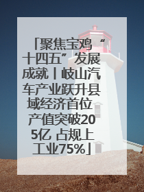 聚焦宝鸡“十四五”发展成就丨岐山汽车产业跃升县域经济首位 产值突破205亿 占规上工业75%