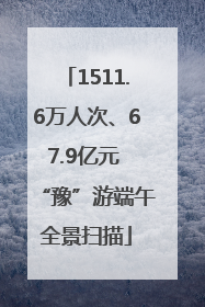 1511.6万人次、67.9亿元 “豫”游端午全景扫描