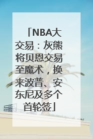 NBA大交易：灰熊将贝恩交易至魔术，换来波普、安东尼及多个首轮签